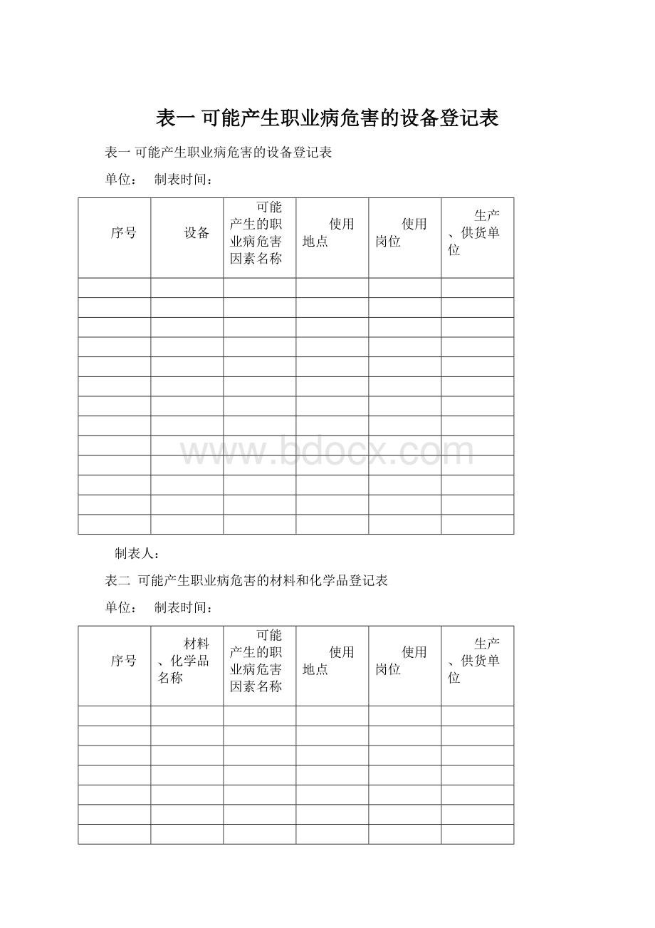 表一可能产生职业病危害的设备登记表.docx_第1页