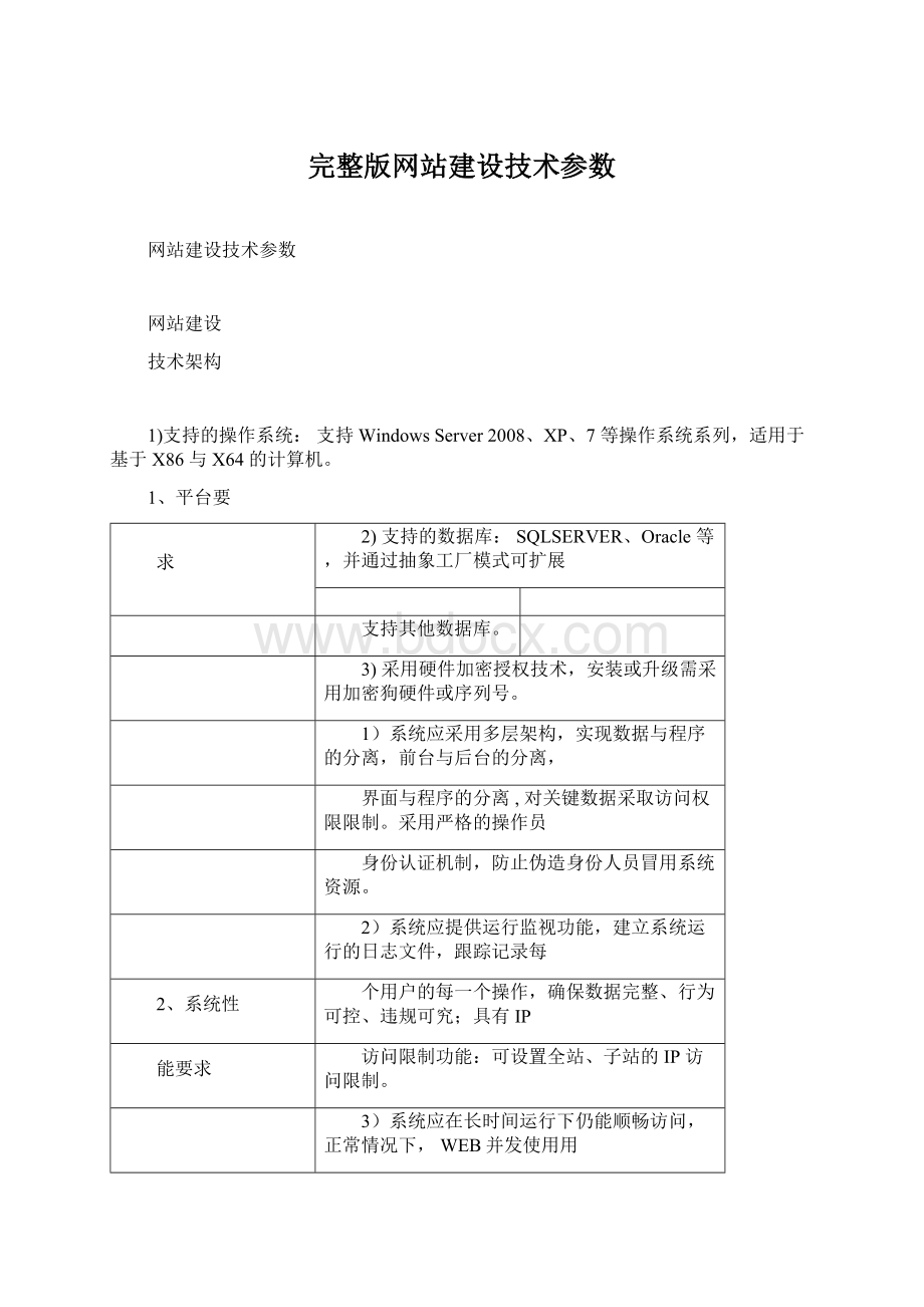 完整版网站建设技术参数Word文档格式.docx_第1页