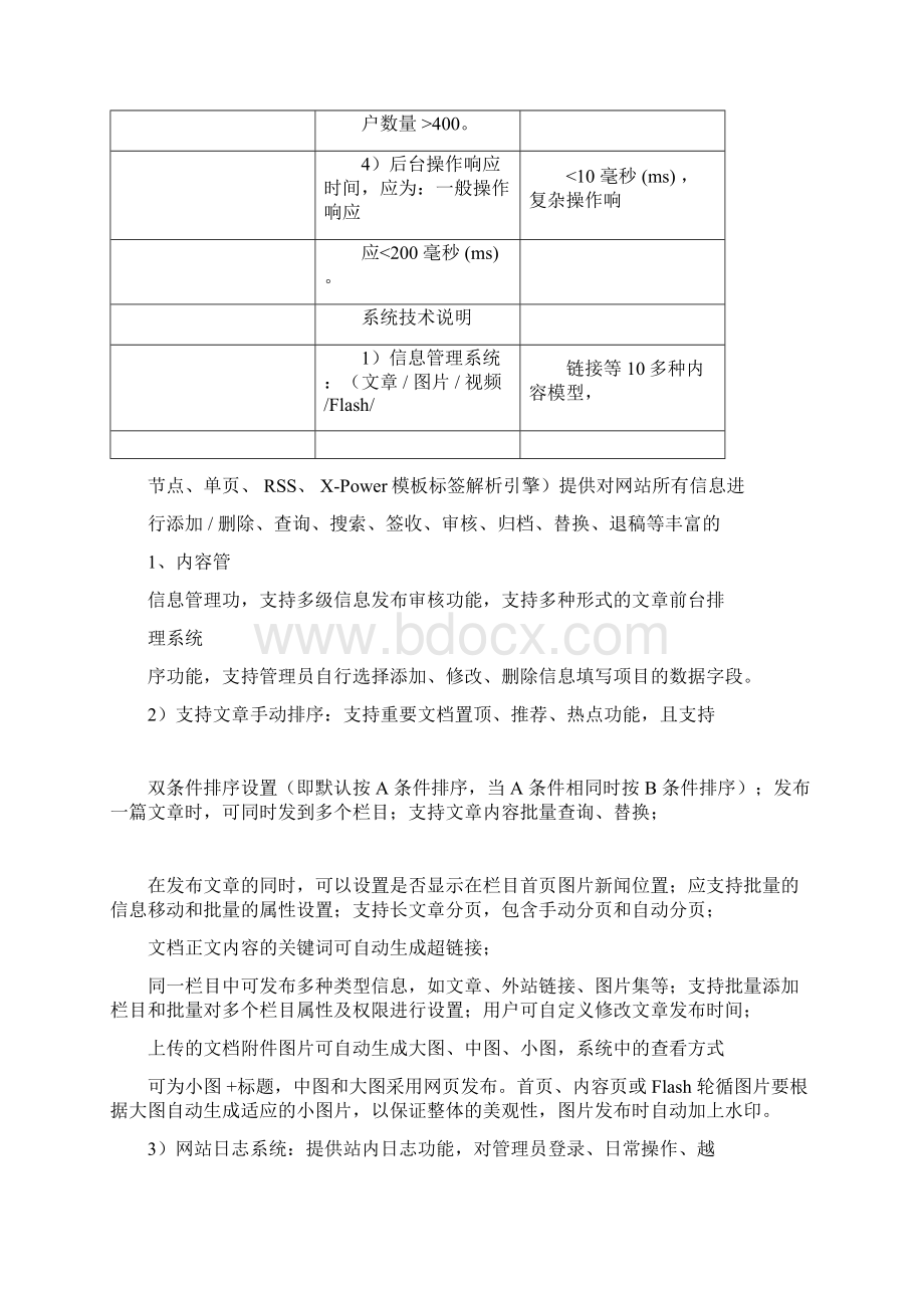 完整版网站建设技术参数Word文档格式.docx_第2页