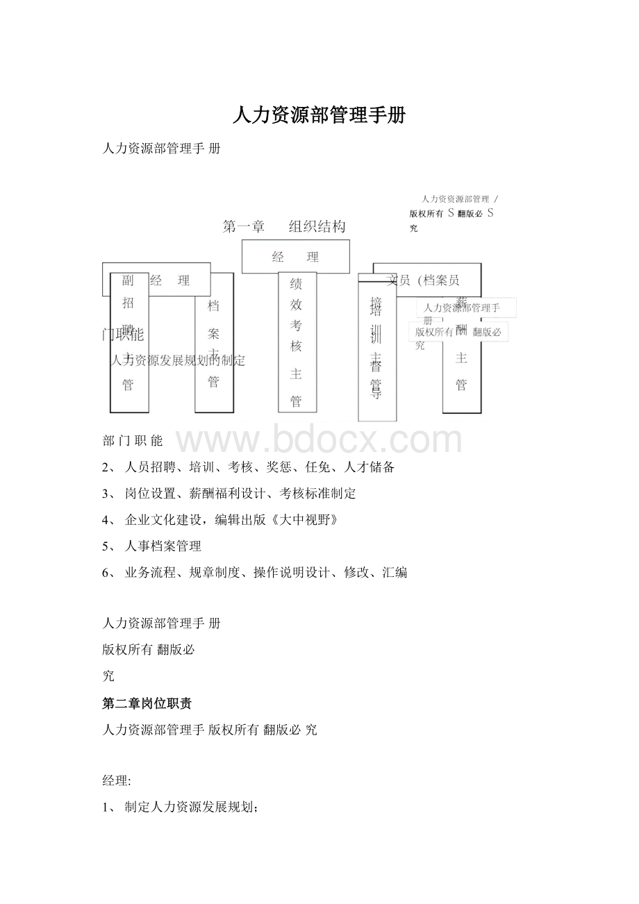 人力资源部管理手册.docx_第1页