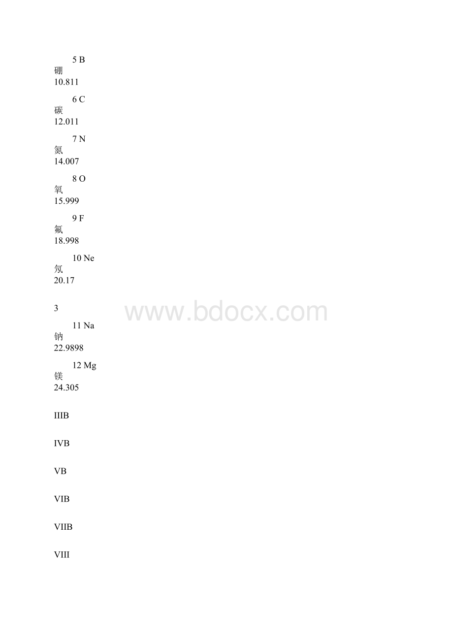 化学元素表Word文档格式.docx_第2页