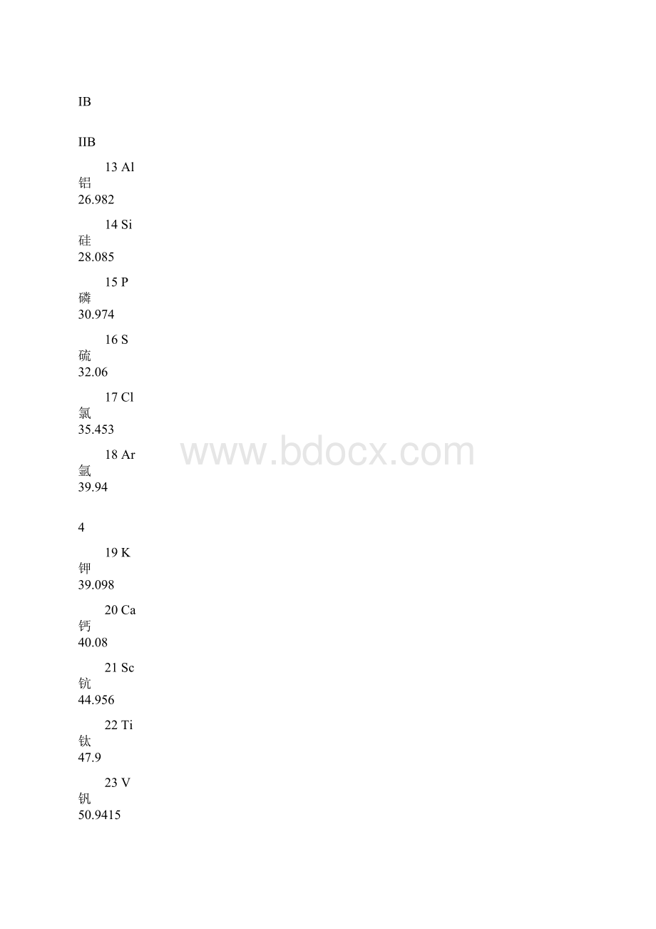 化学元素表Word文档格式.docx_第3页