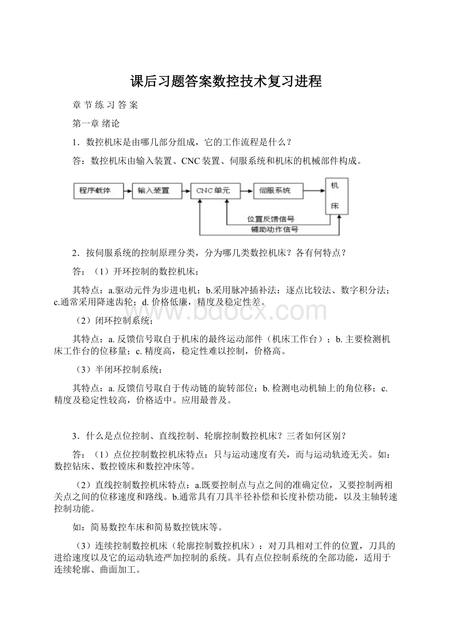 课后习题答案数控技术复习进程.docx_第1页