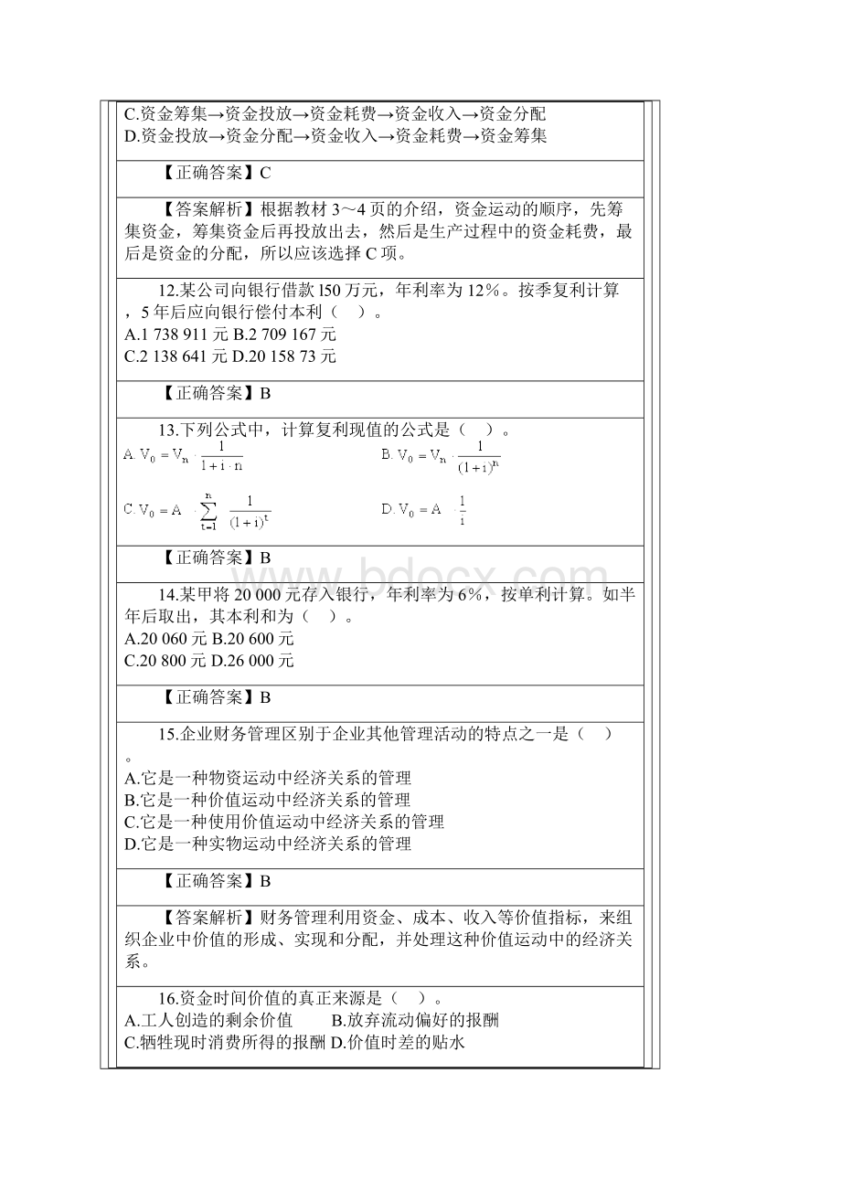 财务管理网络课程总结.docx_第3页