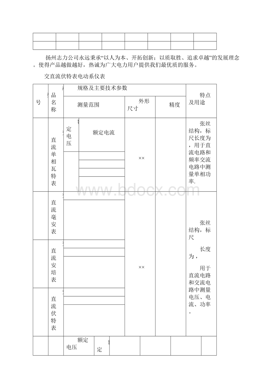 d61w交直流单相瓦特表结构特点.docx_第3页