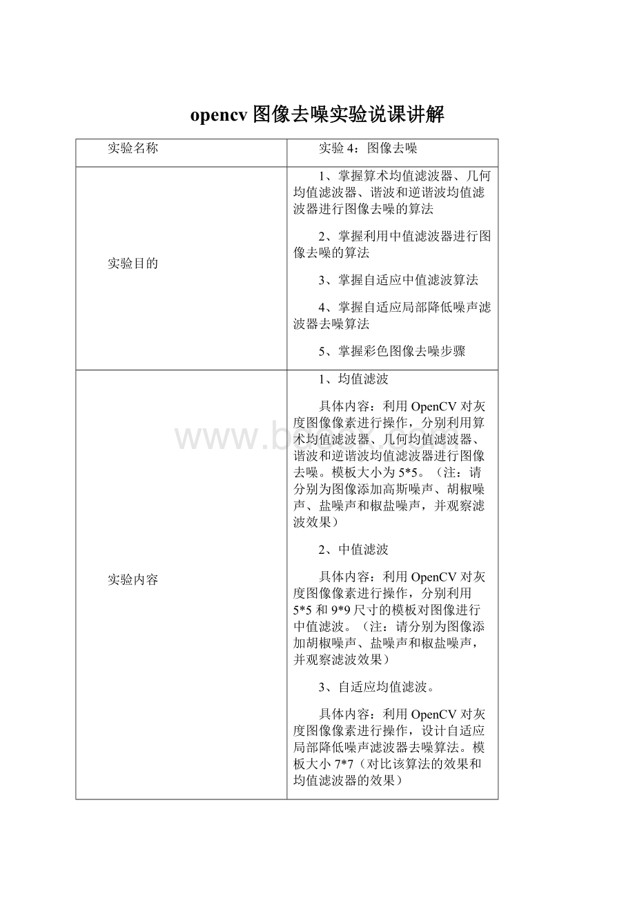 opencv图像去噪实验说课讲解Word格式文档下载.docx