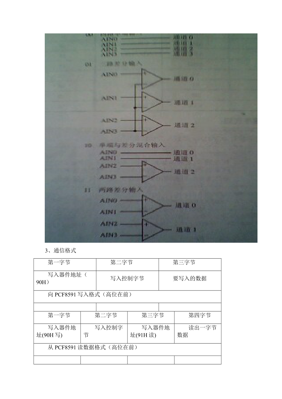 PCF8591DA和AD转换器读写程序Word文件下载.docx_第3页