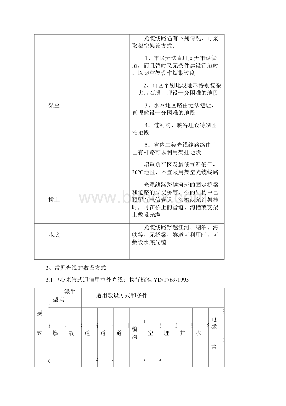 光纤光缆敷设维护手册1Word文档格式.docx_第3页