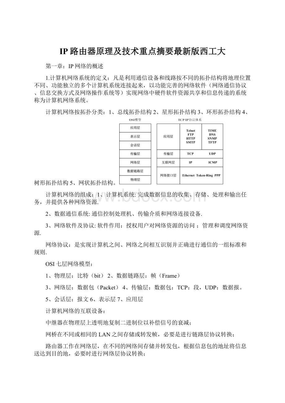 IP路由器原理及技术重点摘要最新版西工大.docx_第1页