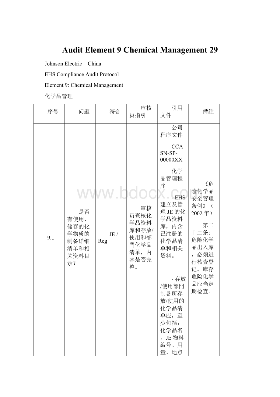 Audit Element 9Chemical Management 29.docx