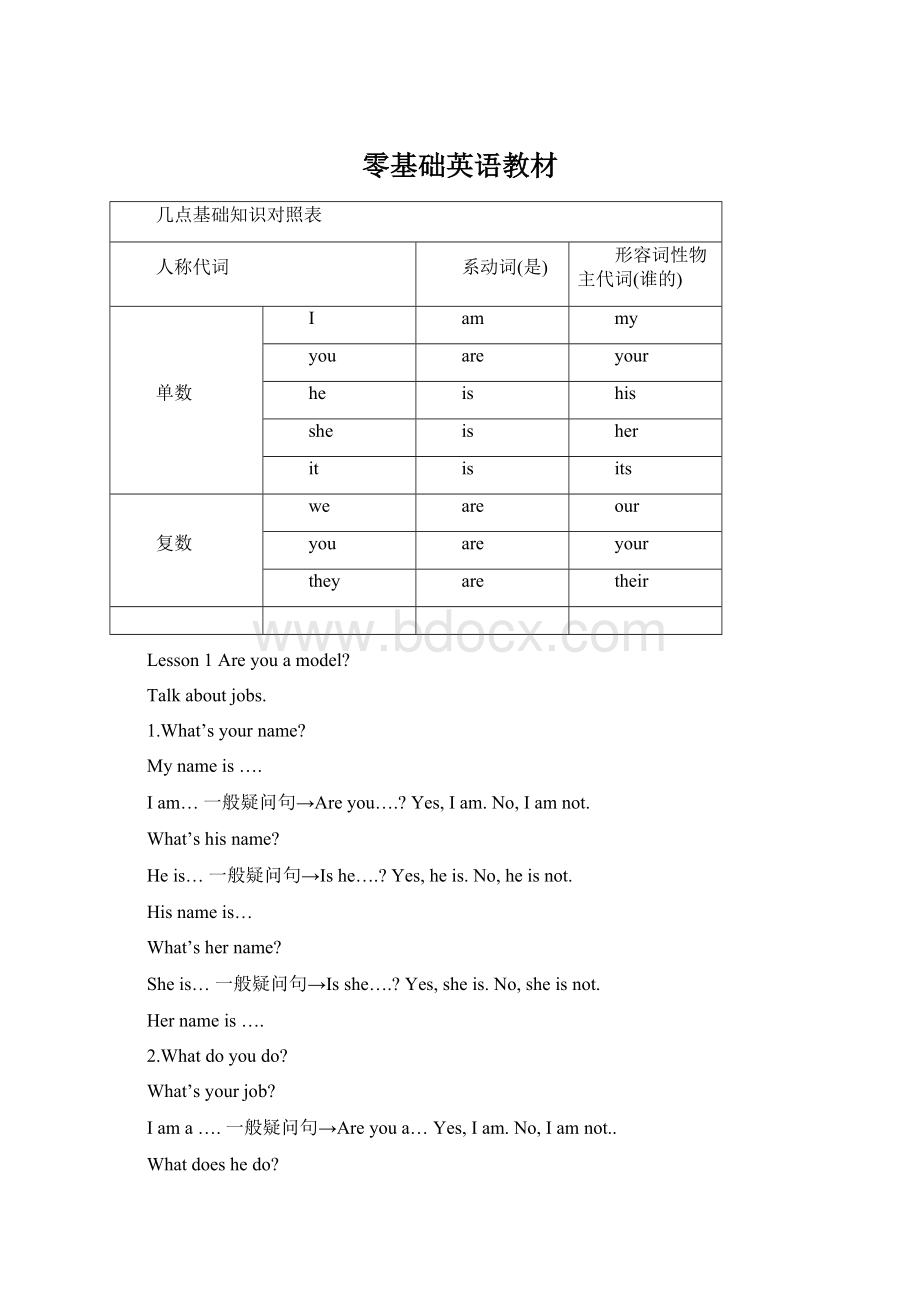 零基础英语教材Word文件下载.docx