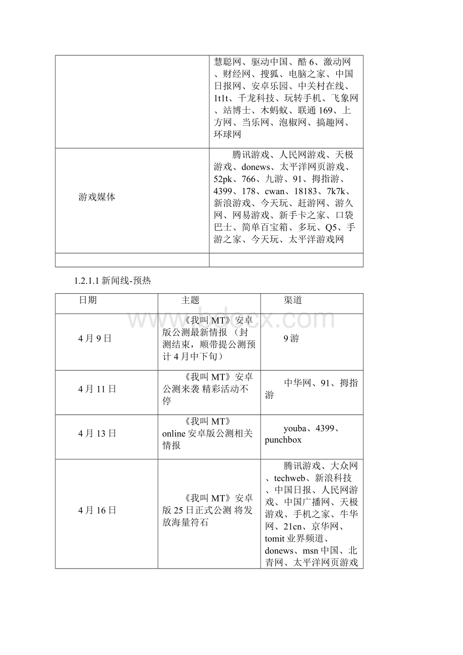 运营相关《我叫MT》运营分析.docx_第2页