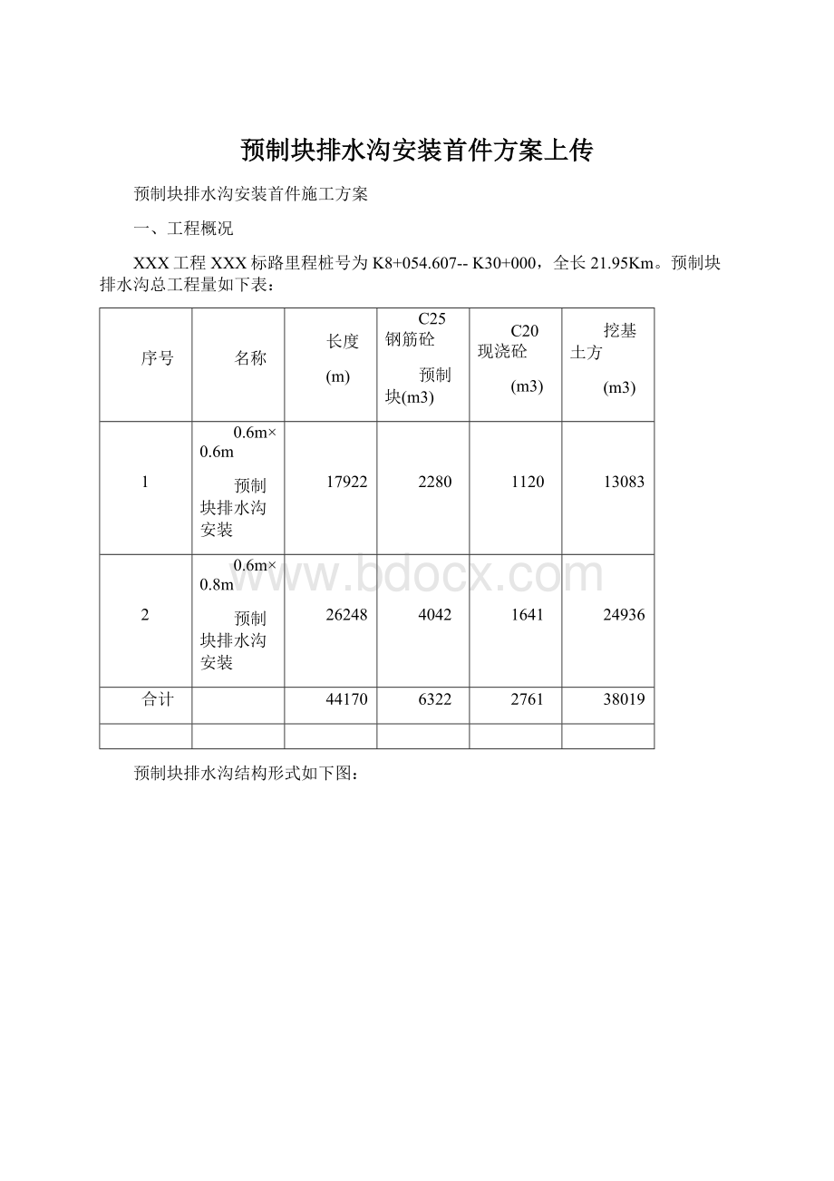 预制块排水沟安装首件方案上传Word文件下载.docx_第1页