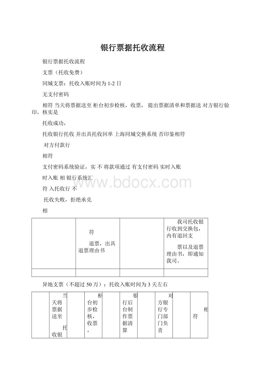 银行票据托收流程Word格式文档下载.docx