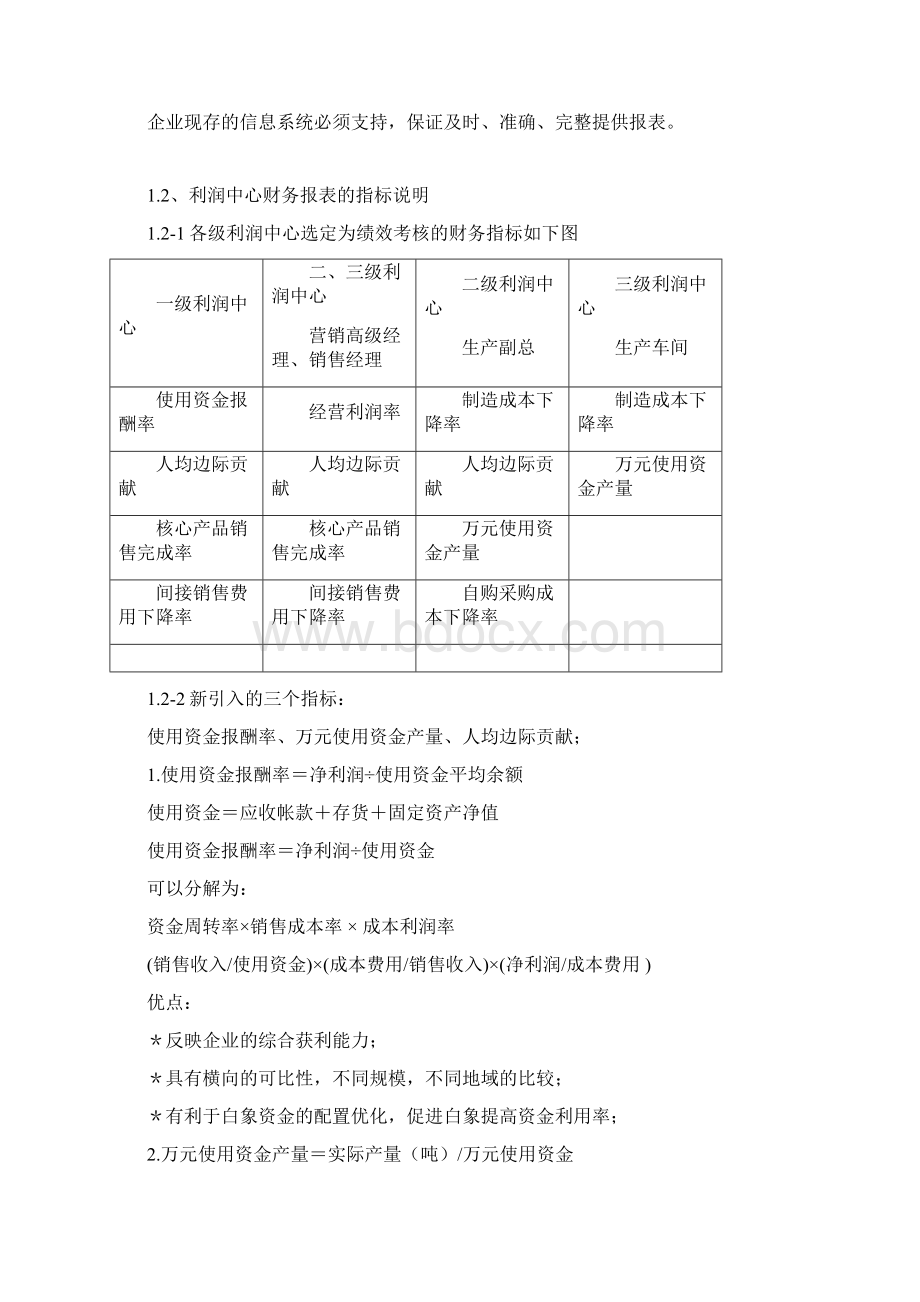 利润中心管理会计报表与绩效指标架构图doc 29页Word格式文档下载.docx_第3页