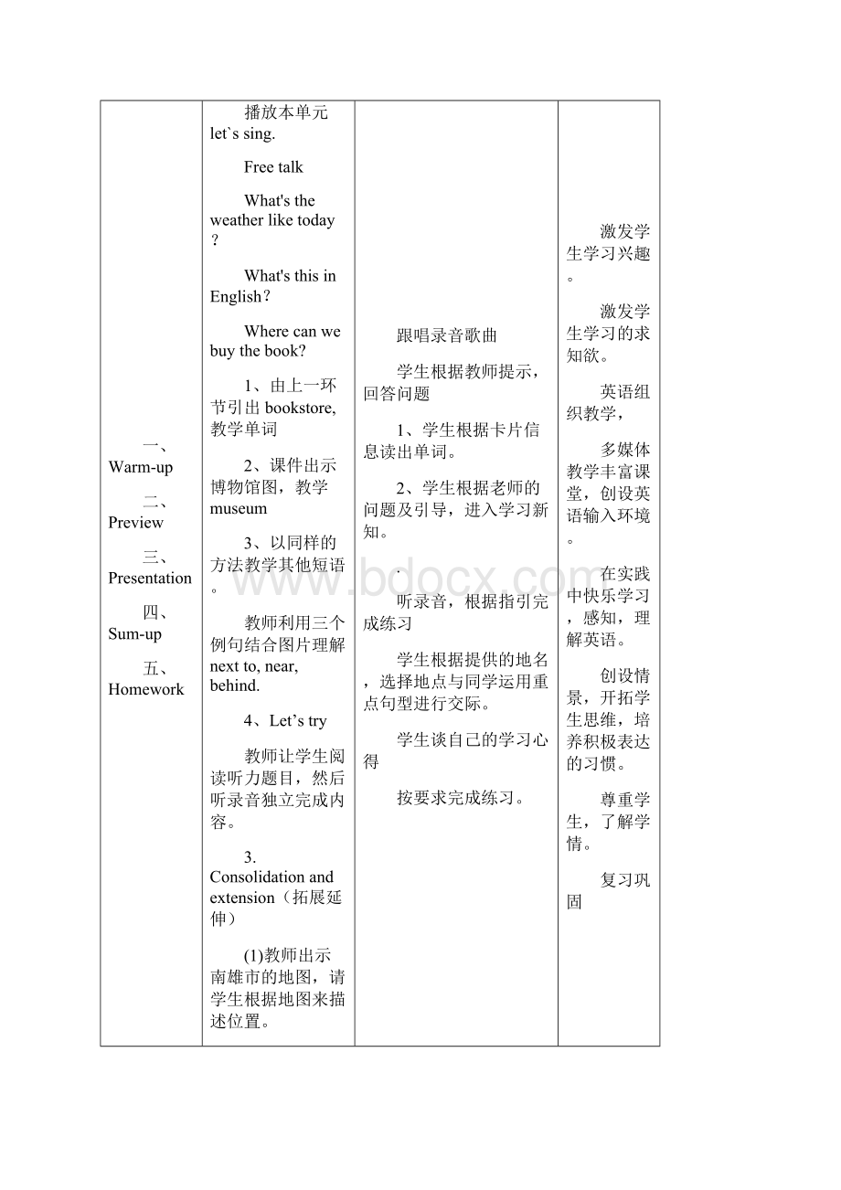 新PEP六上教案表格式Word文件下载.docx_第2页