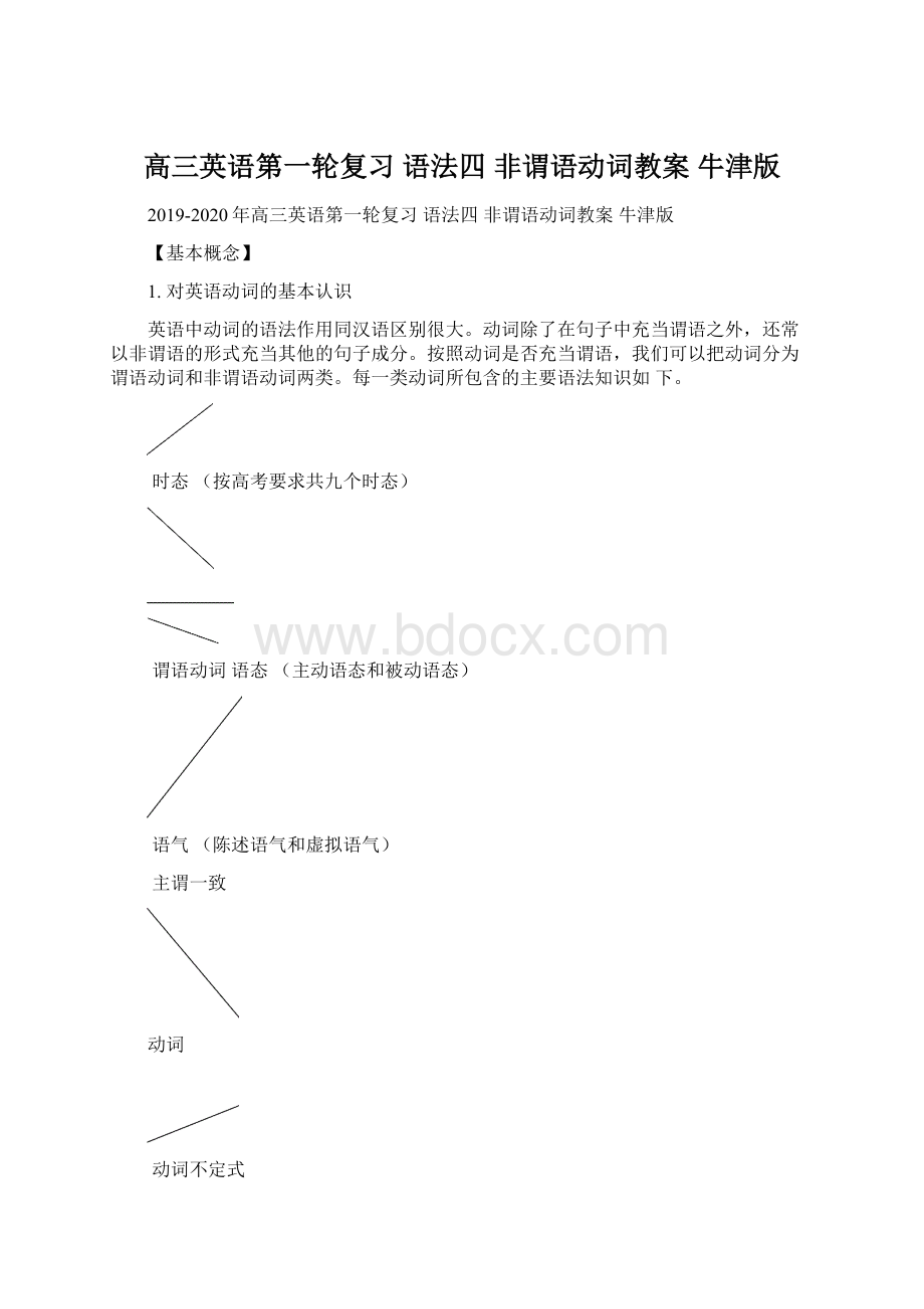 高三英语第一轮复习 语法四 非谓语动词教案 牛津版.docx