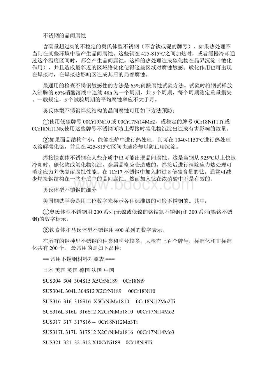 304不锈钢的腐蚀解读.docx_第2页