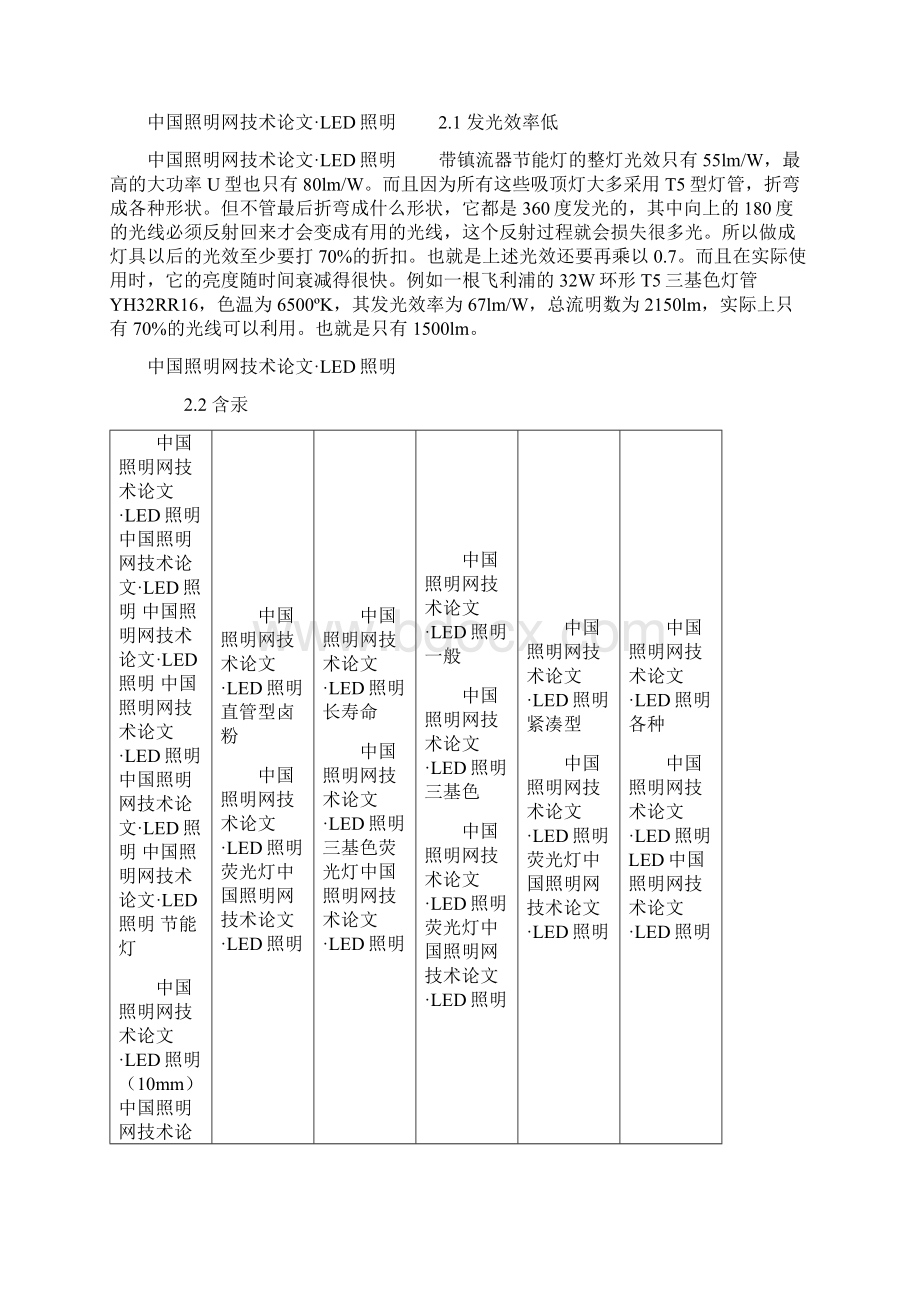 LED吸顶灯及其电源讲解.docx_第2页