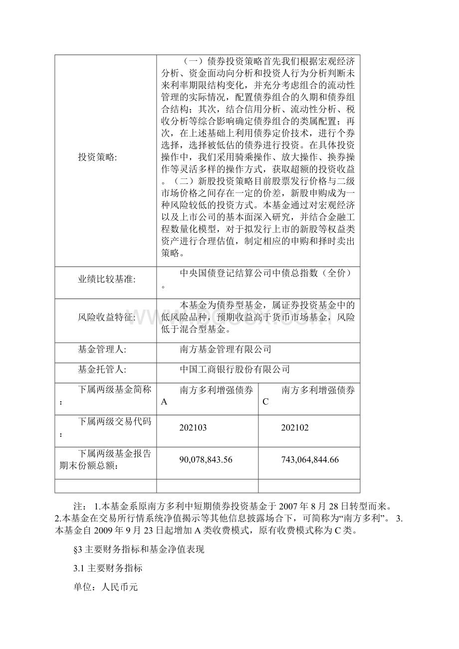 南方多利增强债券型证券投资基金第1季度报告.docx_第2页