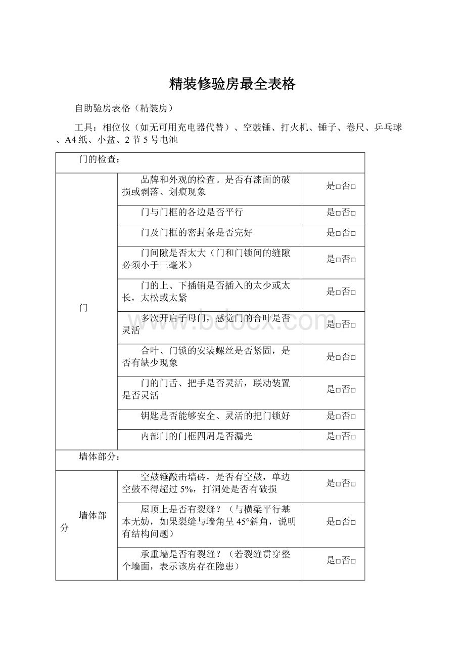 精装修验房最全表格Word文档格式.docx