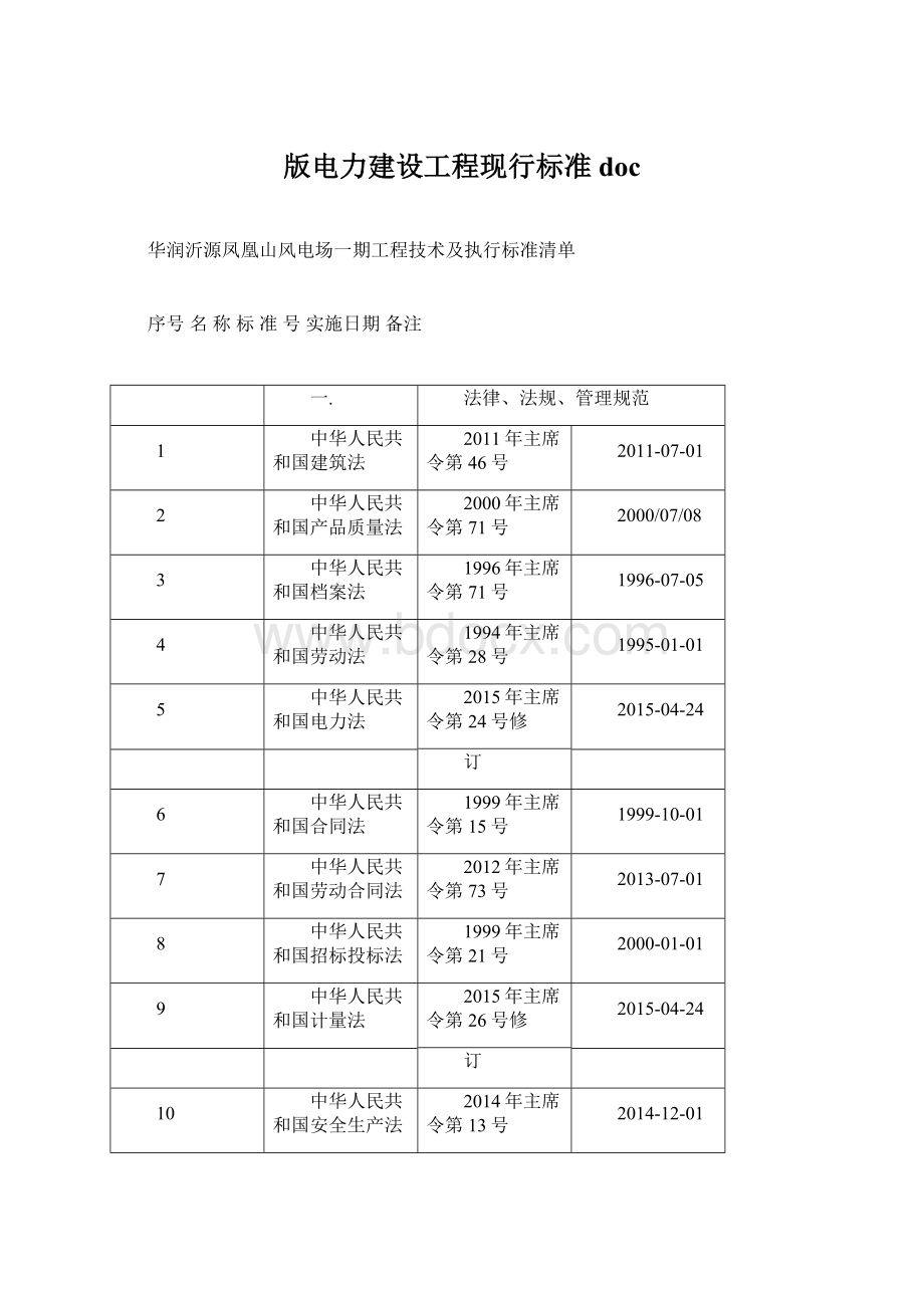 版电力建设工程现行标准docWord文件下载.docx