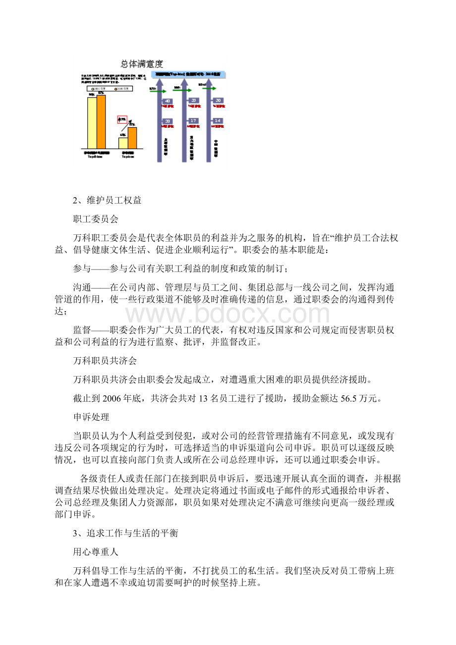 万科企业社会责任主要事迹范文Word格式.docx_第3页