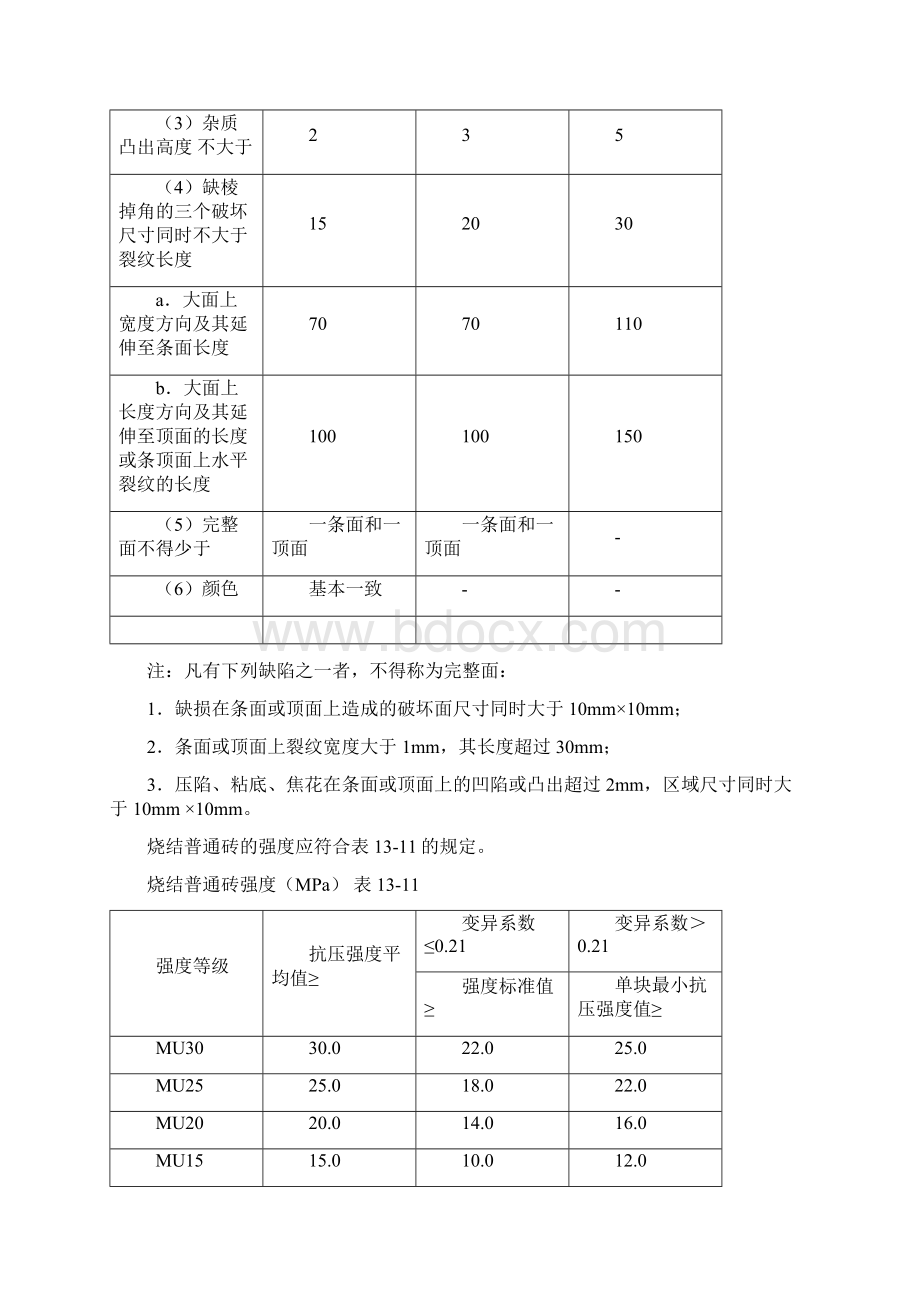 132 砖砌体工程.docx_第2页