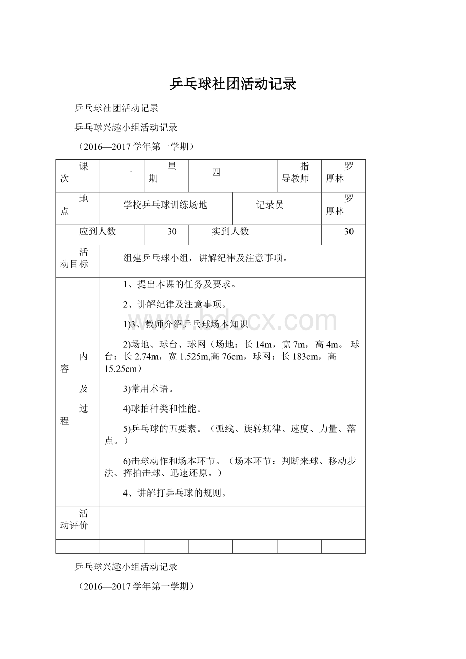 乒乓球社团活动记录Word格式文档下载.docx_第1页