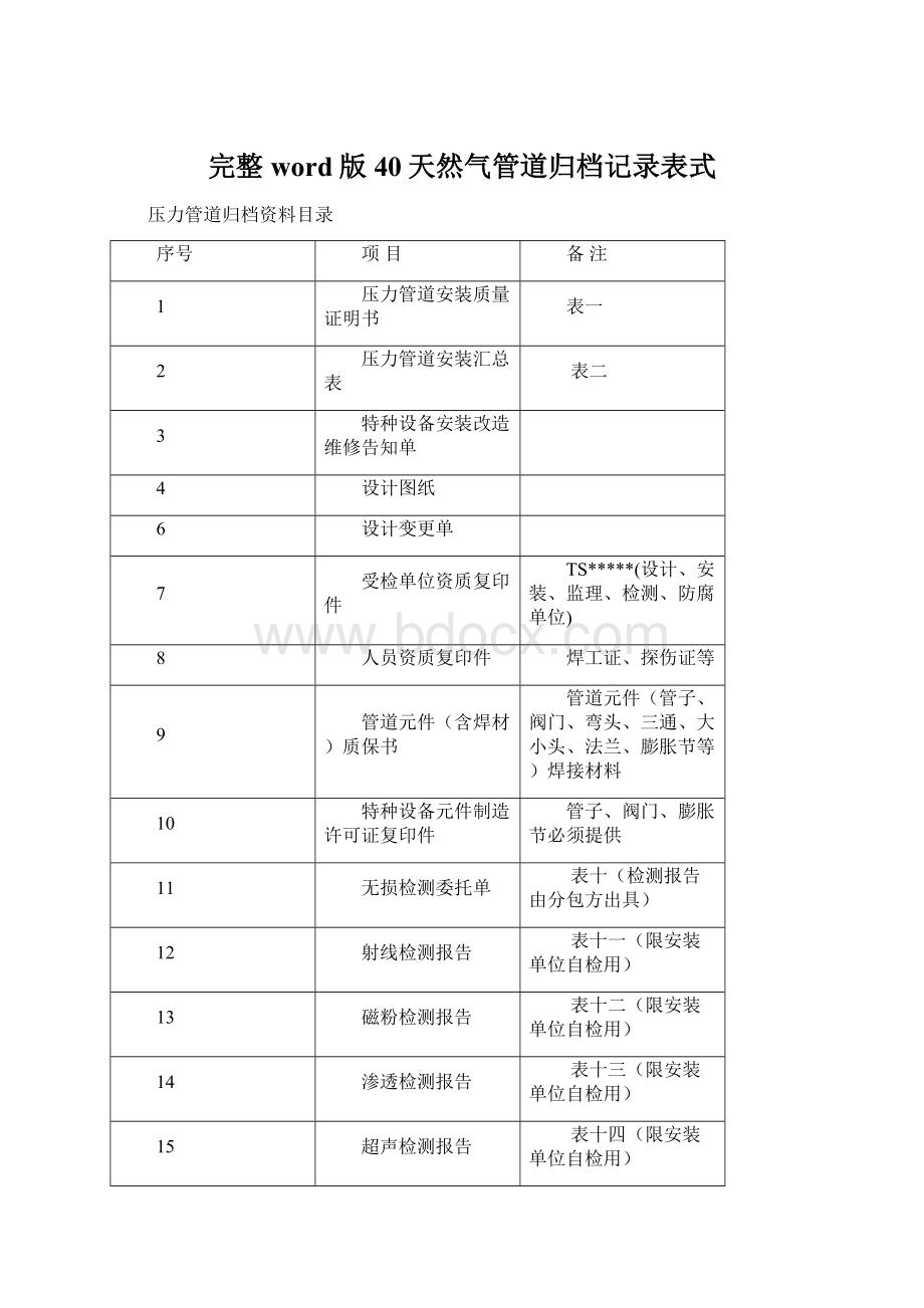 完整word版40天然气管道归档记录表式Word文档下载推荐.docx_第1页