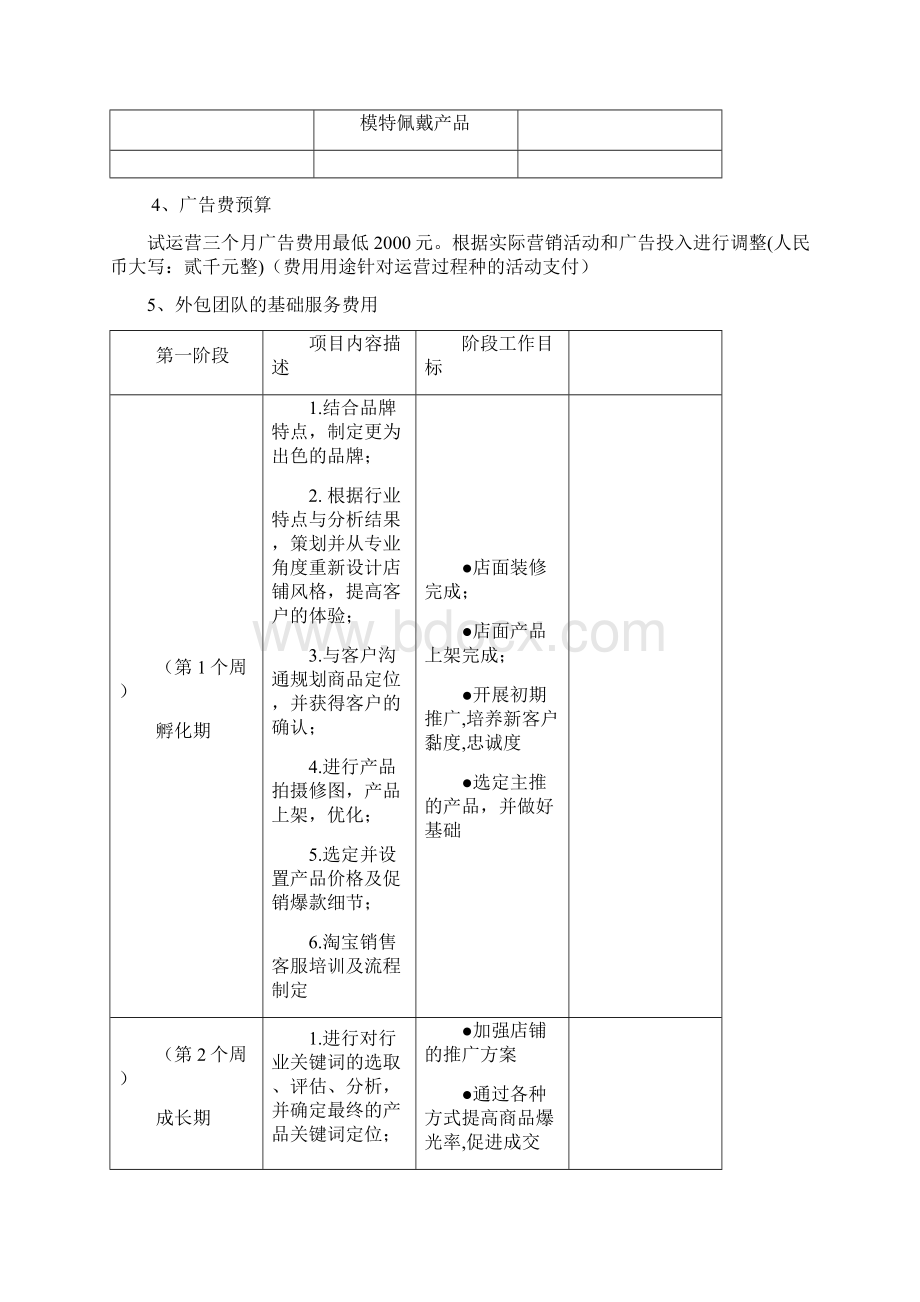 bc合作运营协议文档格式.docx_第2页