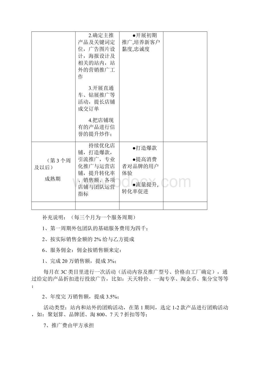 bc合作运营协议文档格式.docx_第3页