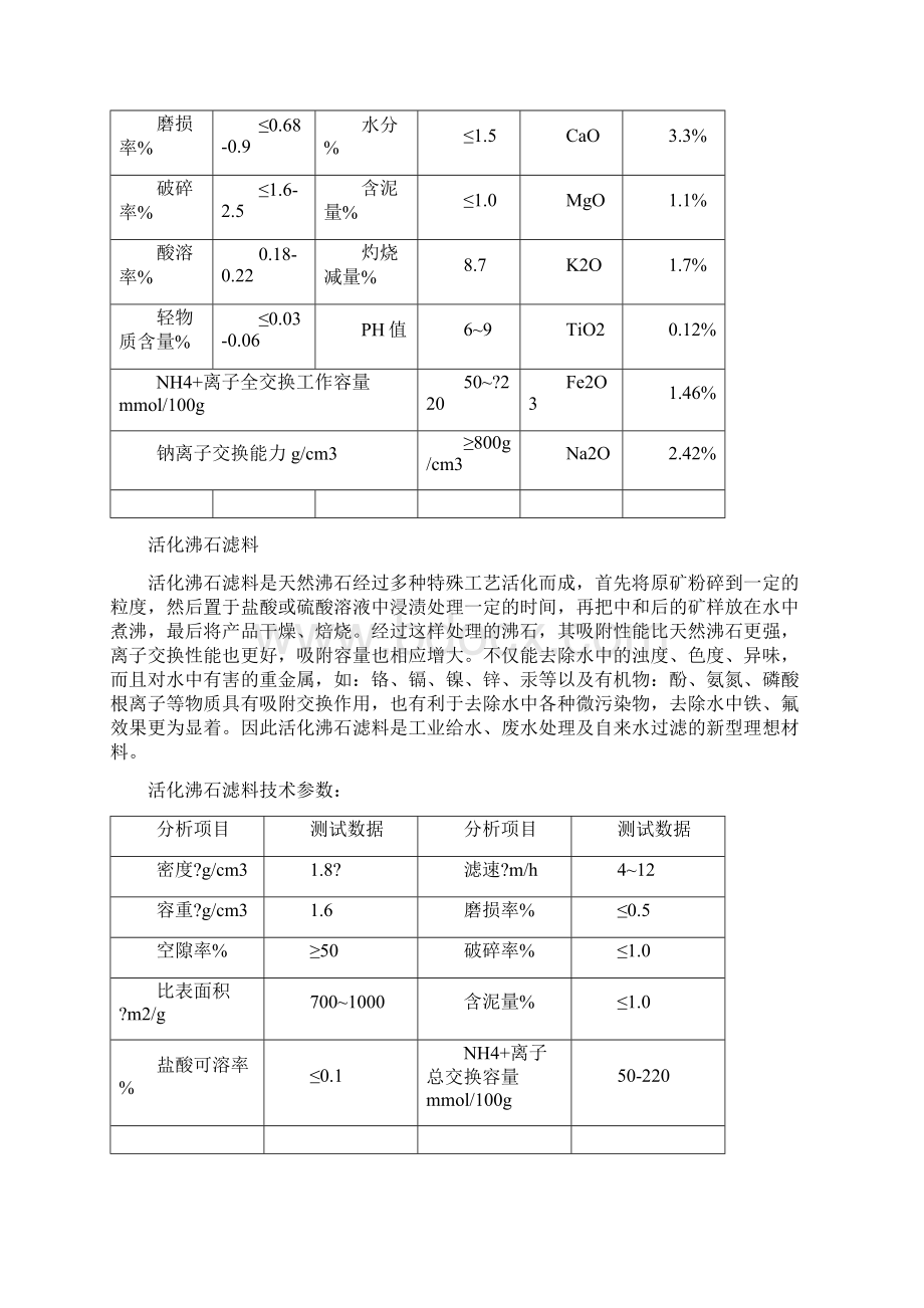 水处理滤料大全终审稿.docx_第3页