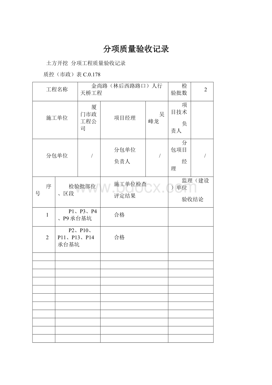 分项质量验收记录Word文件下载.docx_第1页