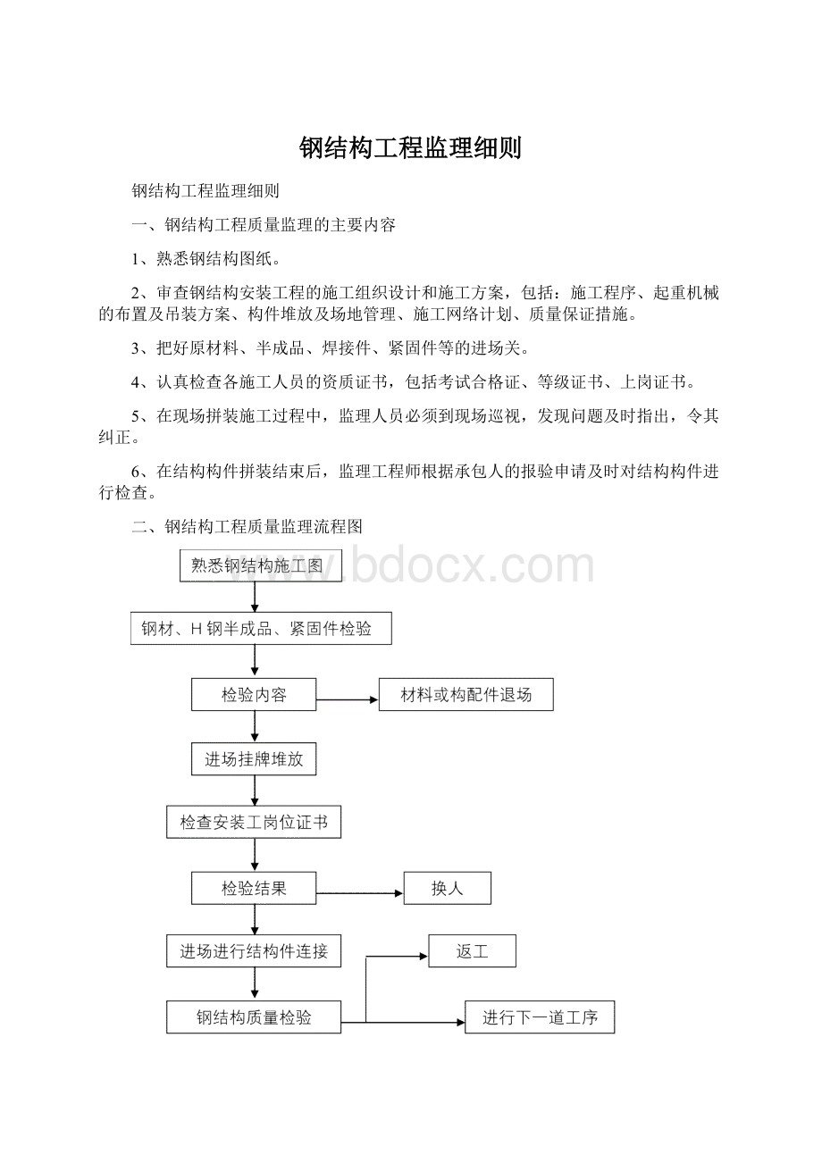 钢结构工程监理细则.docx