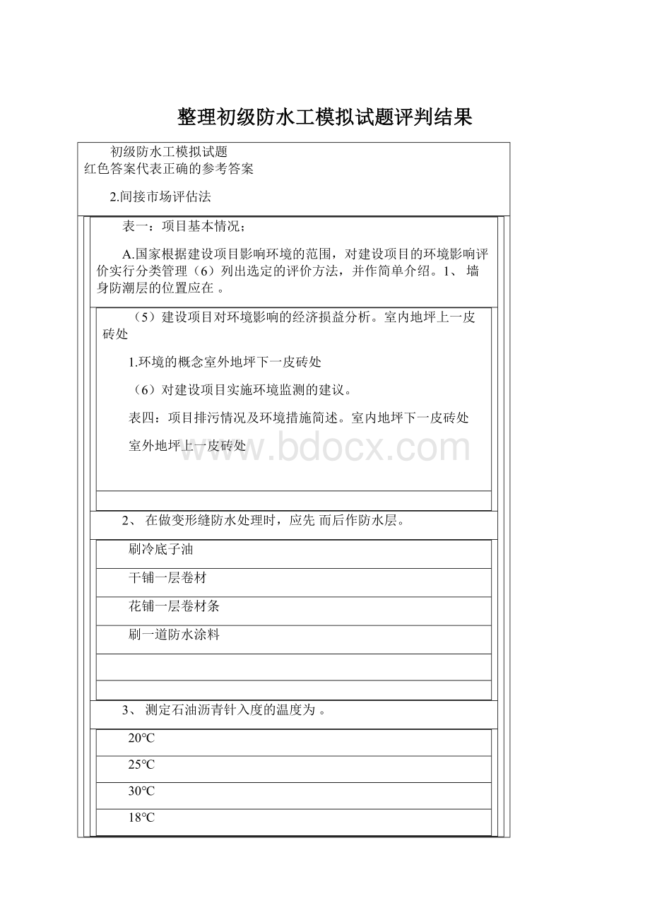 整理初级防水工模拟试题评判结果.docx