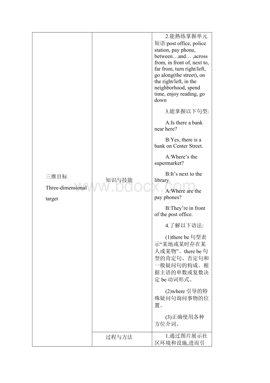 人教英语单元教案7下Unit 8Word文档下载推荐.docx_第3页