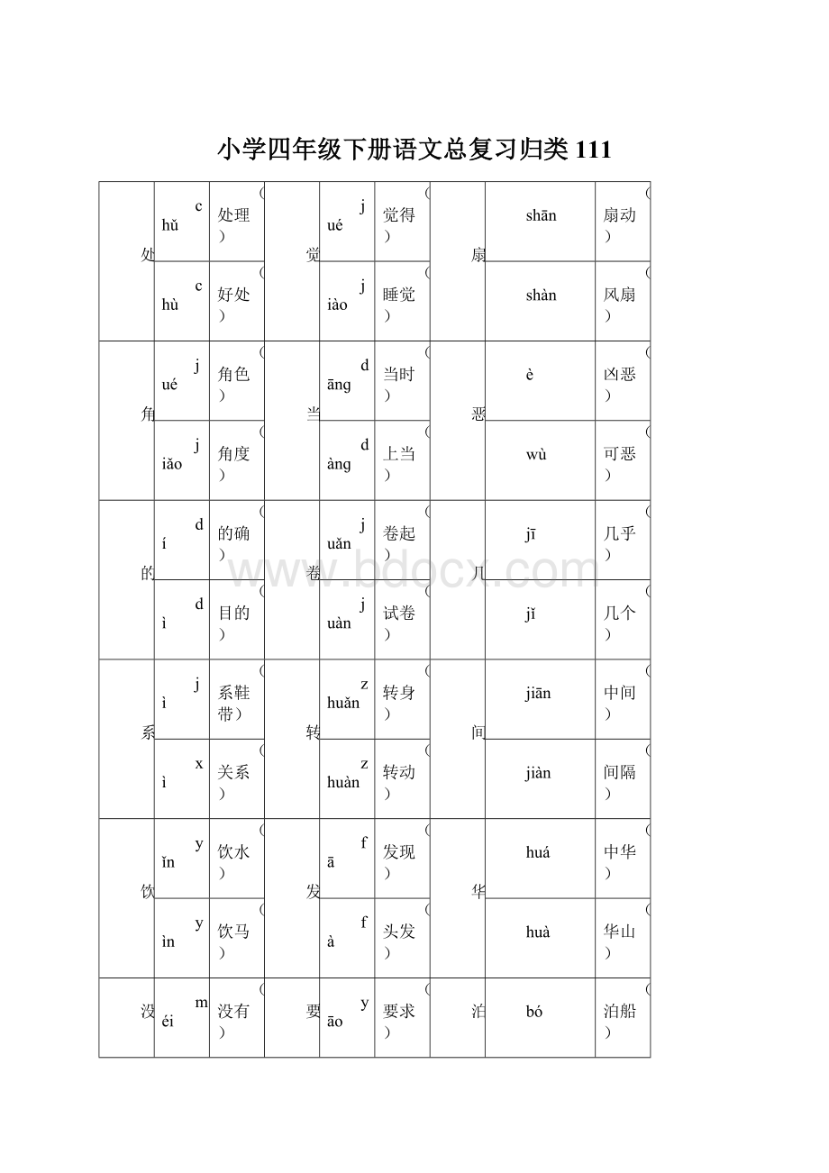 小学四年级下册语文总复习归类111.docx