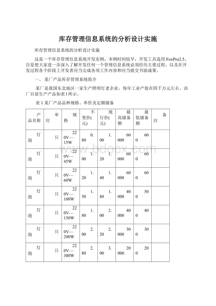 库存管理信息系统的分析设计实施.docx_第1页