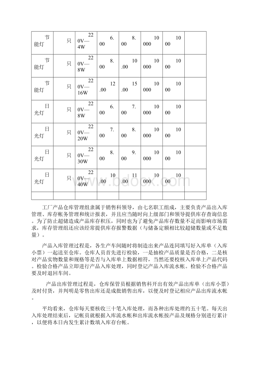 库存管理信息系统的分析设计实施.docx_第2页