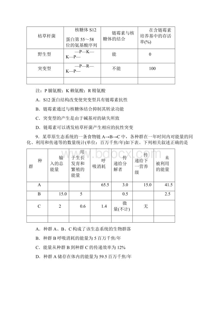 潍坊一中届高三新高考生物学科考前模拟试题一含答案.docx_第3页