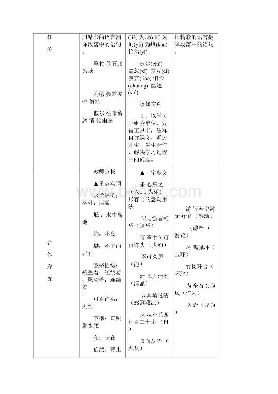 小石潭记教学设计.docx_第3页