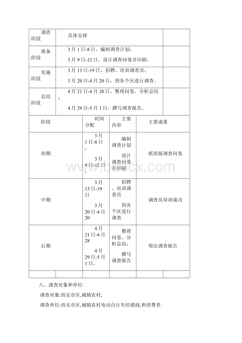 某市电动自行车市场调研报告.docx_第3页