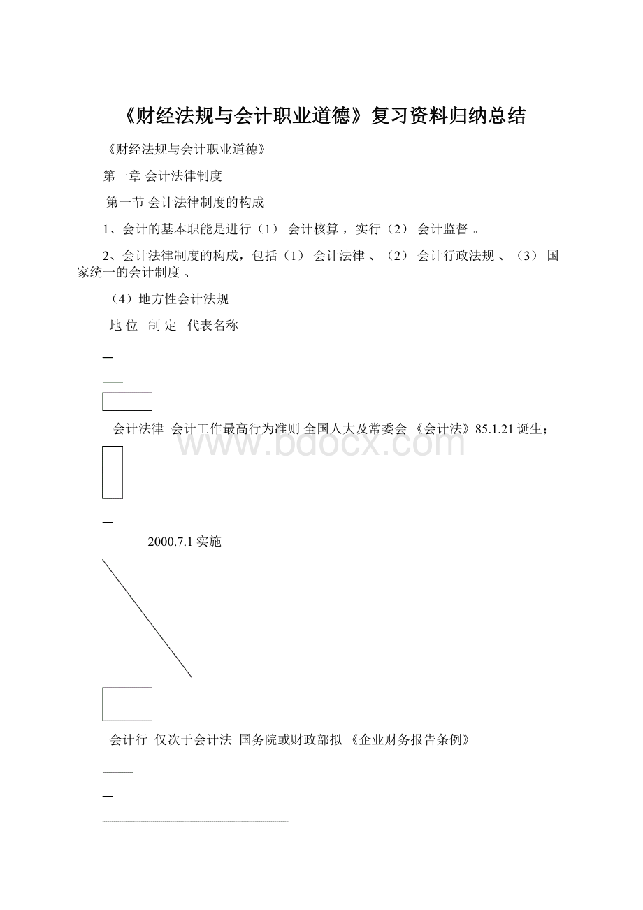 《财经法规与会计职业道德》复习资料归纳总结Word格式.docx_第1页