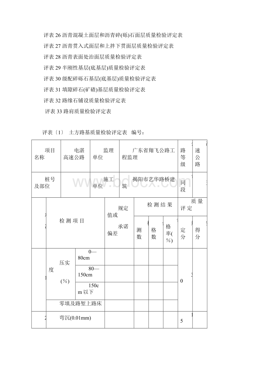 广东省公路工程施工表格Word格式.docx_第2页