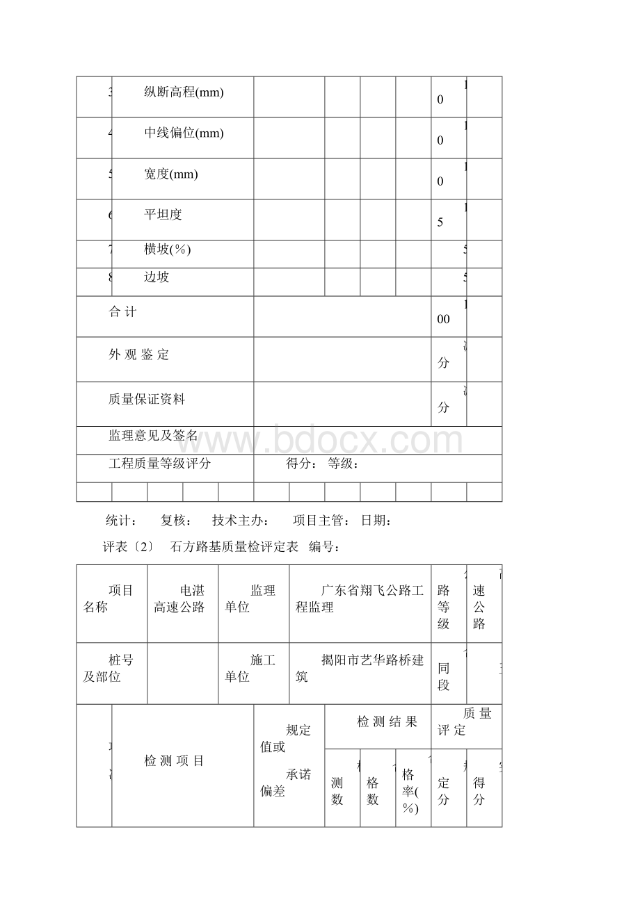 广东省公路工程施工表格Word格式.docx_第3页