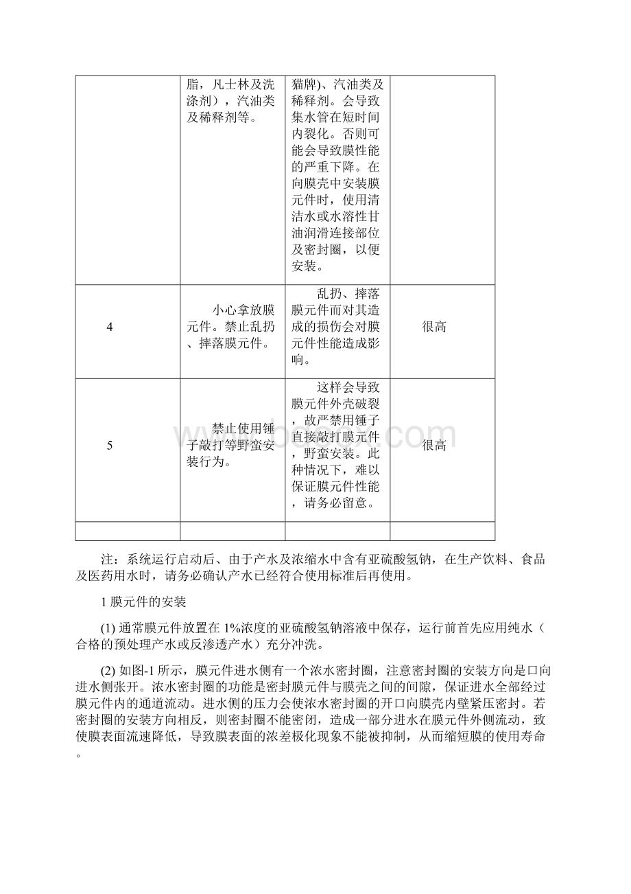 反渗透膜的安装及运行资料Word文档格式.docx_第2页