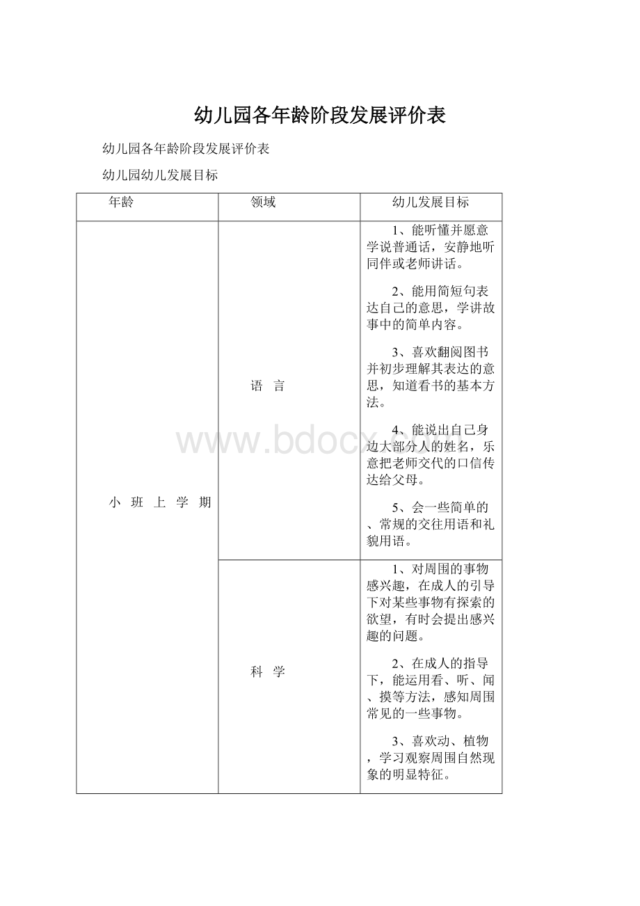 幼儿园各年龄阶段发展评价表.docx_第1页