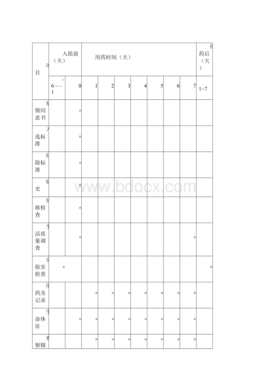 临床研究病例报告表.docx_第2页