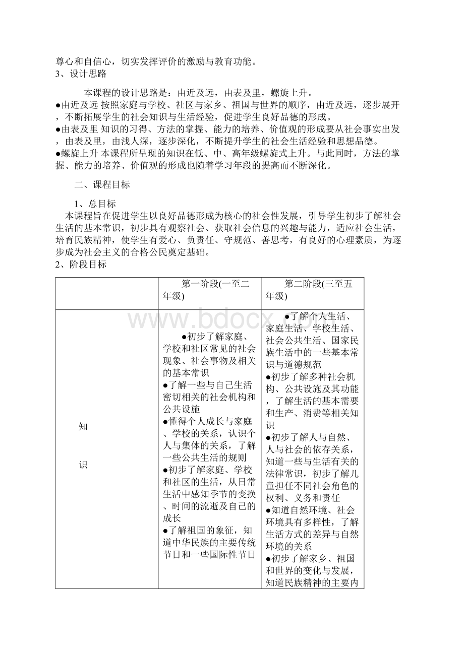 品社课程标准.docx_第2页